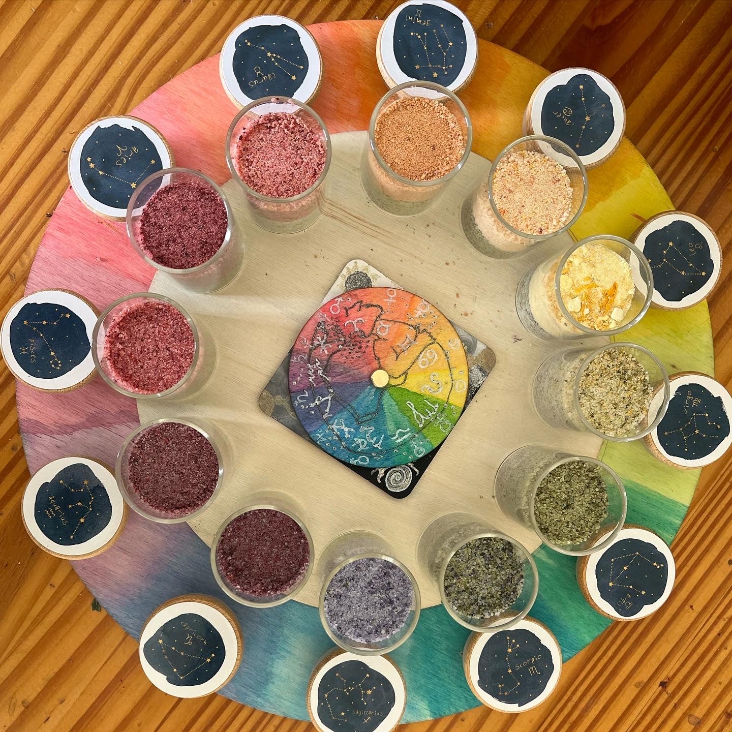 Zodiac Salts